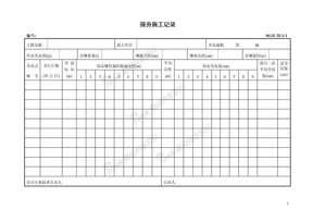 Ⅲ-2-1 强夯施工记录