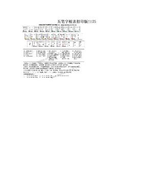 五笔字根表打印版!175
