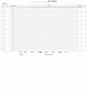 劳务工人工资考勤表