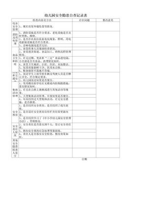 幼儿园安全隐患排查记录表47198