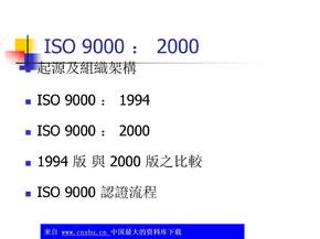 ISO 9000：2000起源及组织架构 42