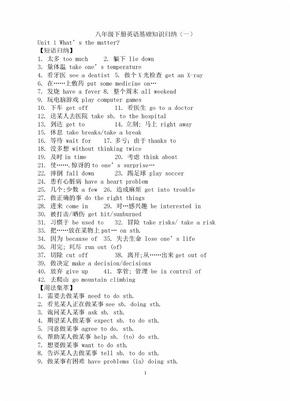 人教版八年级下册英语知识点