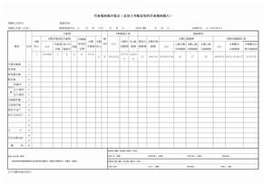 营业税纳税申报表