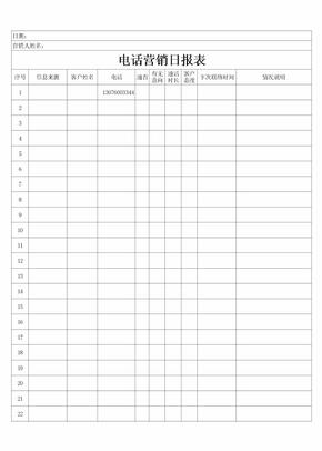 电话营销日报表