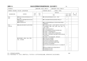 ISO22000审核检查表