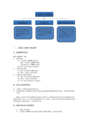 国内企业香港上市流程