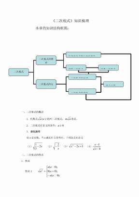 二次根式知识梳理