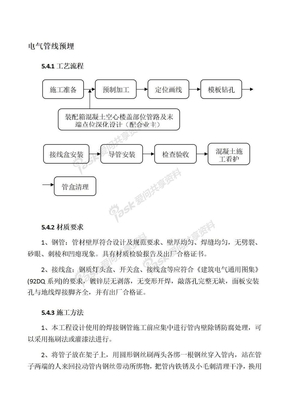 电气管线预埋