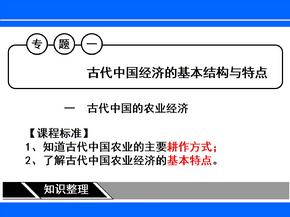 高中历史必修二知识点总结