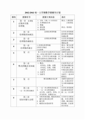 初一数学辅导计划