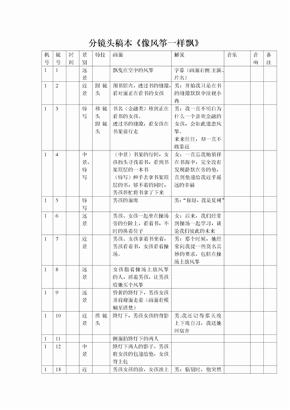 分镜头稿本