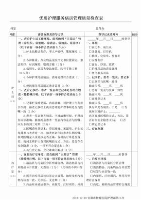 优质护理服务病房管理质量检查表