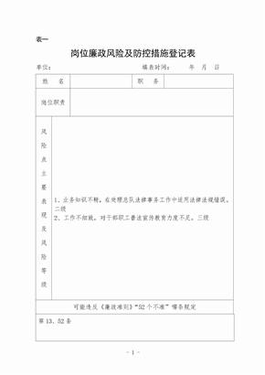 个人岗位廉政风险及防控措施登记表