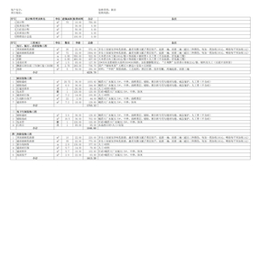 装修报价单格式范本 2016年