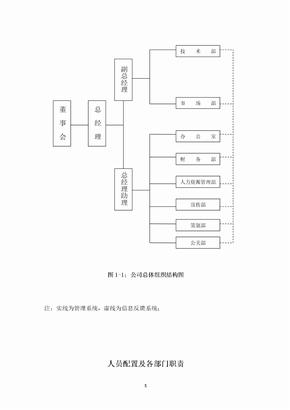 人员与组织结构