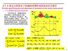 机械原理ppt课件