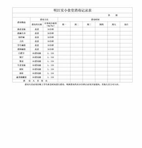 餐具消毒記錄表學校食堂餐具消毒記錄表學校食堂餐具消毒記錄表學校