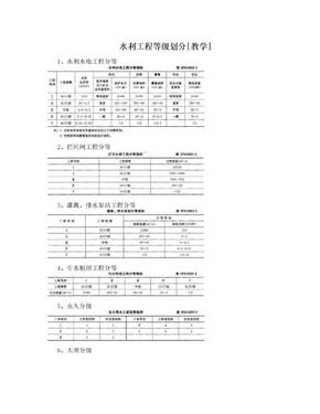 水利工程等级划分[教学]