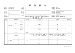 石膏板检测报告