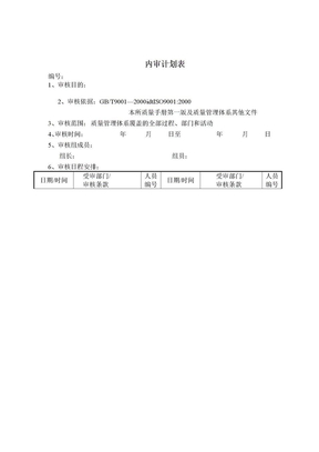 建筑设计企业内审计划表