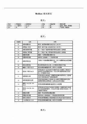 modbus通讯协议