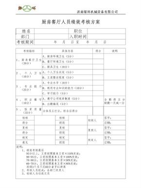 餐厅员工绩效考核表