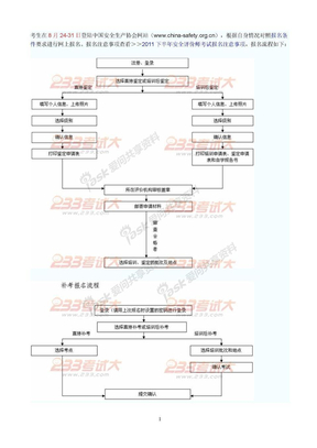 注册安全评价师