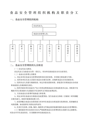 食品安全管理组织机构及食品安全管理制度