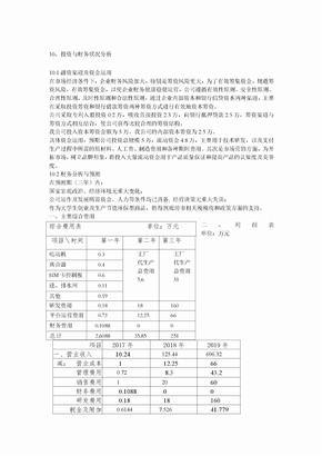 融资与财务状况分析样表