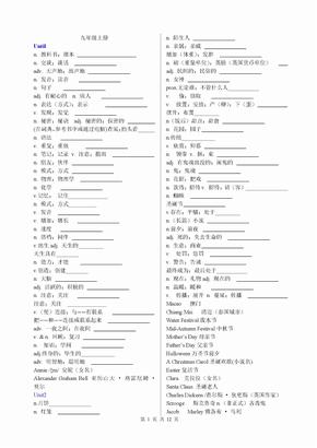 (完整)人教版九年级英语单词表默写版