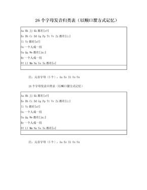 26个字母发音归类表