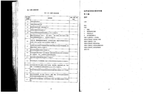 ISO 14644-5运行(中文版)