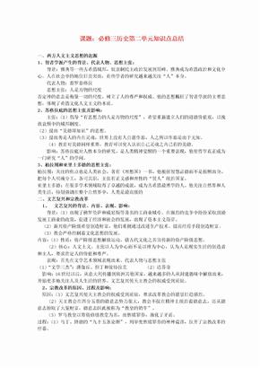 高二历史 第二单元知识点总结