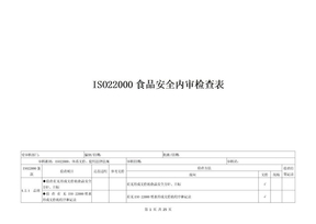 ISO22000食品安全内审检查表