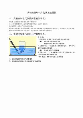 实验室制取氧气的装置图