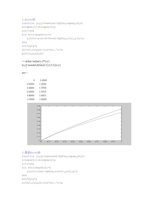欧拉法matlab程序