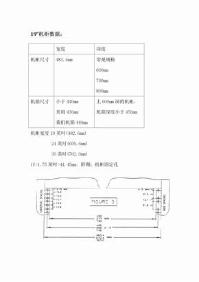 19英寸机柜相关尺寸数据