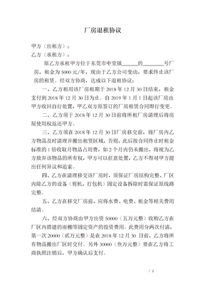 厂房提前退租协议