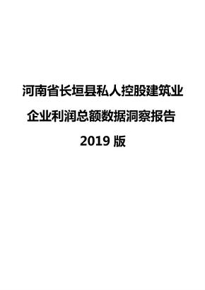 河南省长垣县私人控股建筑业企业利润总额数据洞察报告2019版