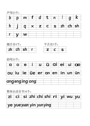 幼儿园大班幼儿拼音字母表幼儿园大班幼儿拼音字母表 (1)监督学论述题