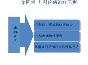 儿科学ppt课件