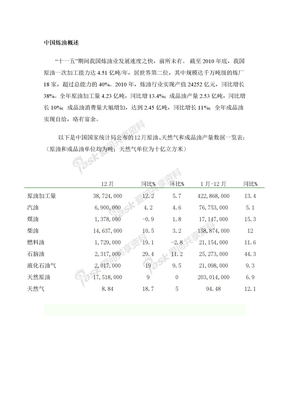 2011中国炼油概述
