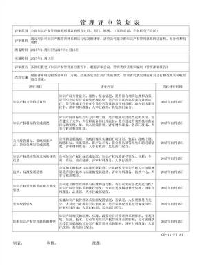 知识产权管理体系管理评审计划