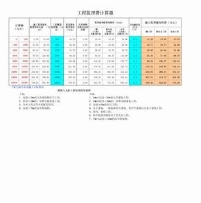 监理取费标准