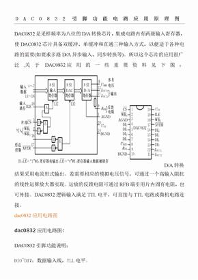 DAC0832中文资料 (2)