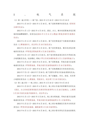 电气施工进度计划
