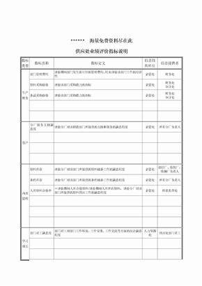 钢铁供应处业绩评价指标说明