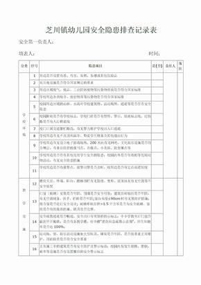 校园安全隐患排查记录表