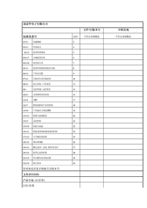 XX公司QMS内部审核计划