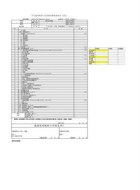 生产经营所得个人所得税汇算清缴申报表B表